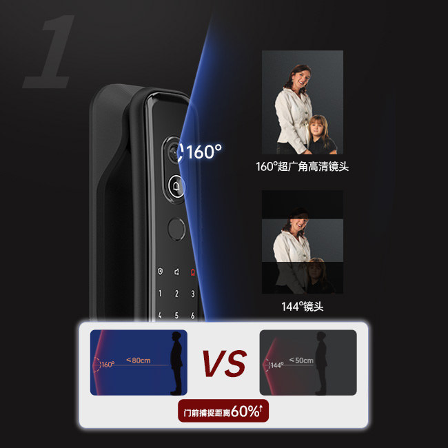 3广角镜头.jpg undefined